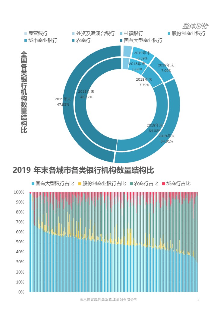 幻灯片5.JPG