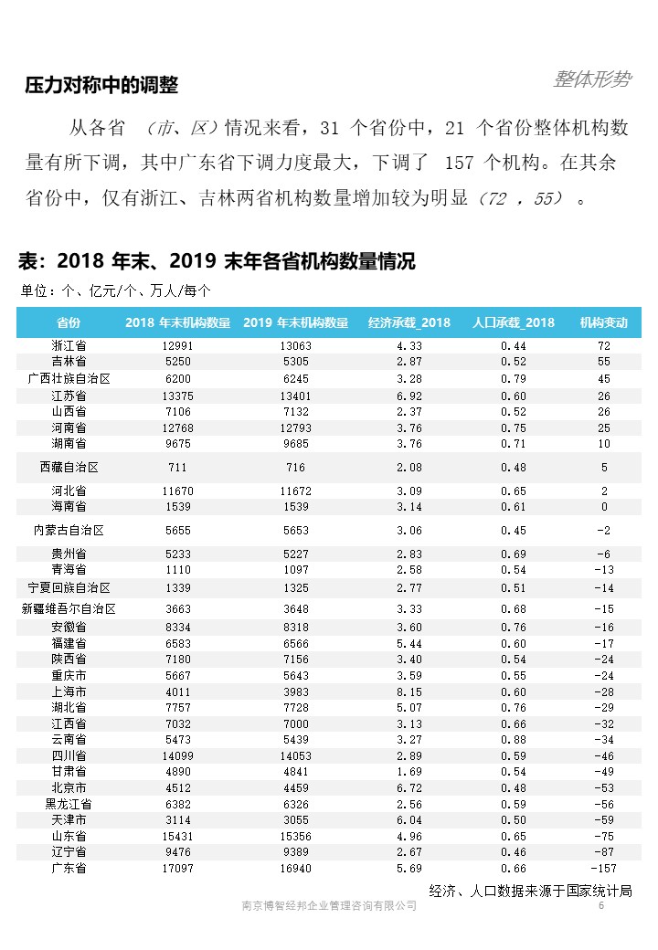 幻灯片6.JPG