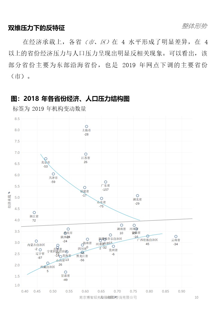 幻灯片10.JPG