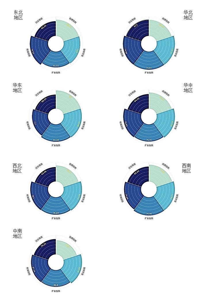 幻灯片13.JPG